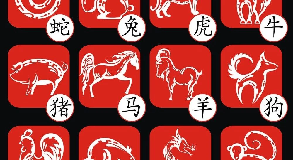 Китайський гороскоп на 14 березня: кому чекати на успіх