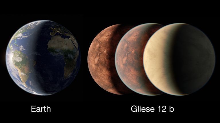 Астрономы открыли потенциально подходящую для жизни планету ➤ Infotime.co